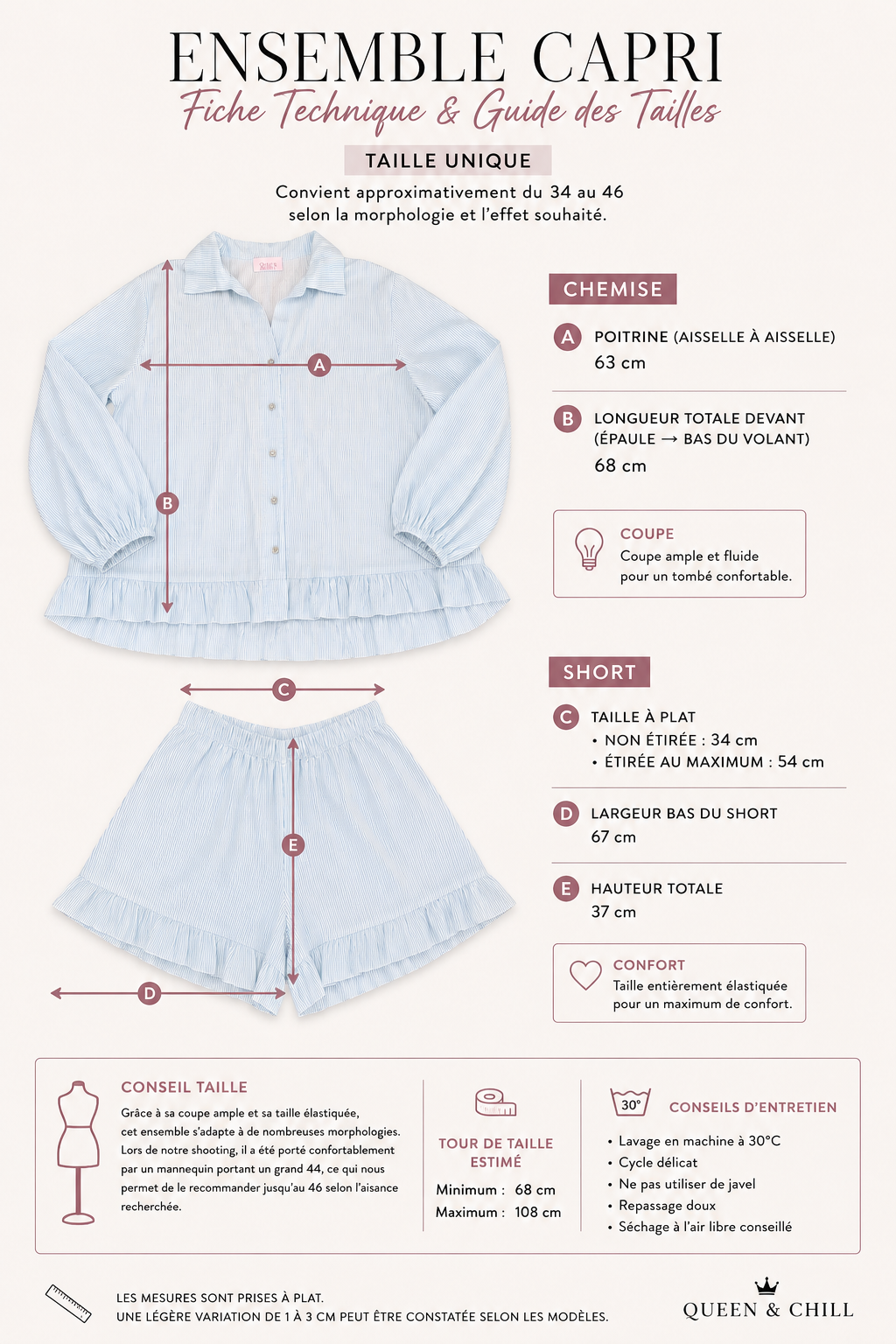 Ensemble Capri