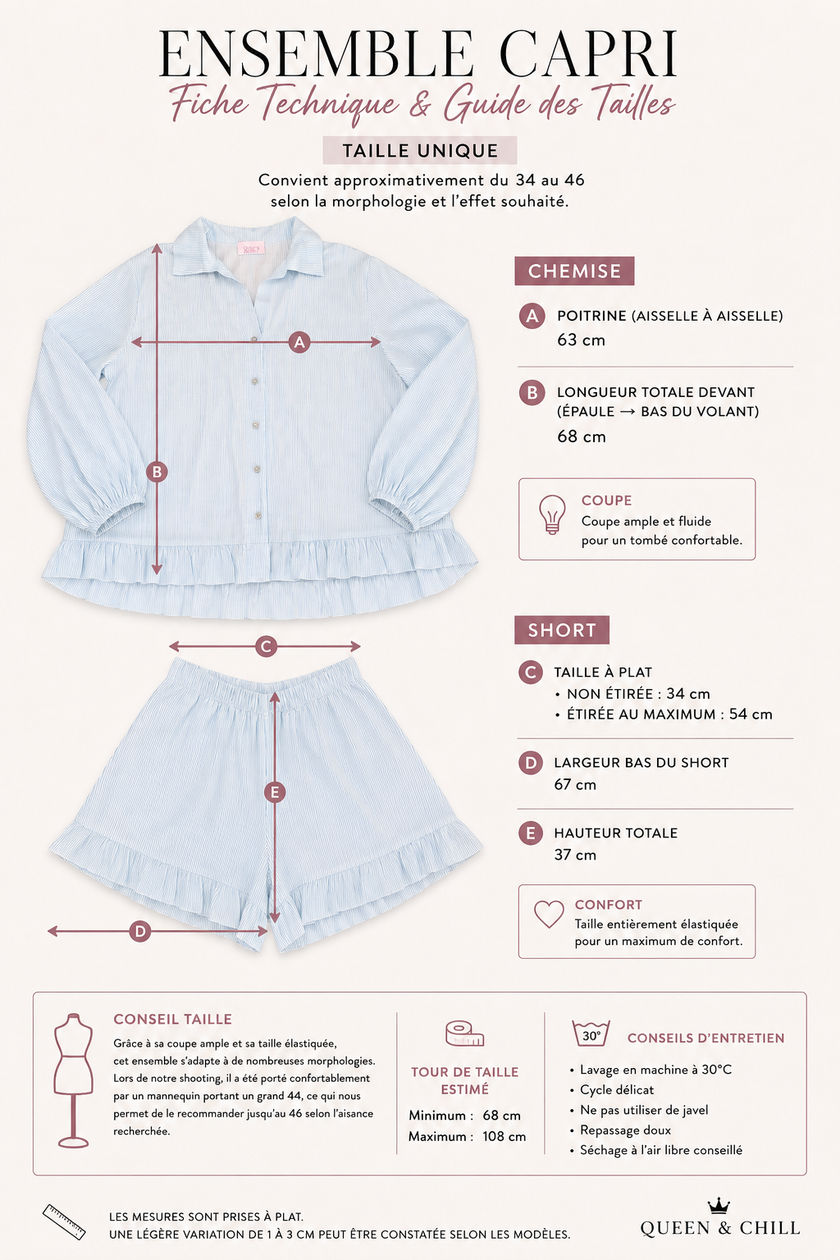 Ensemble Capri